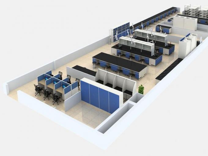 Servicio de la compañía